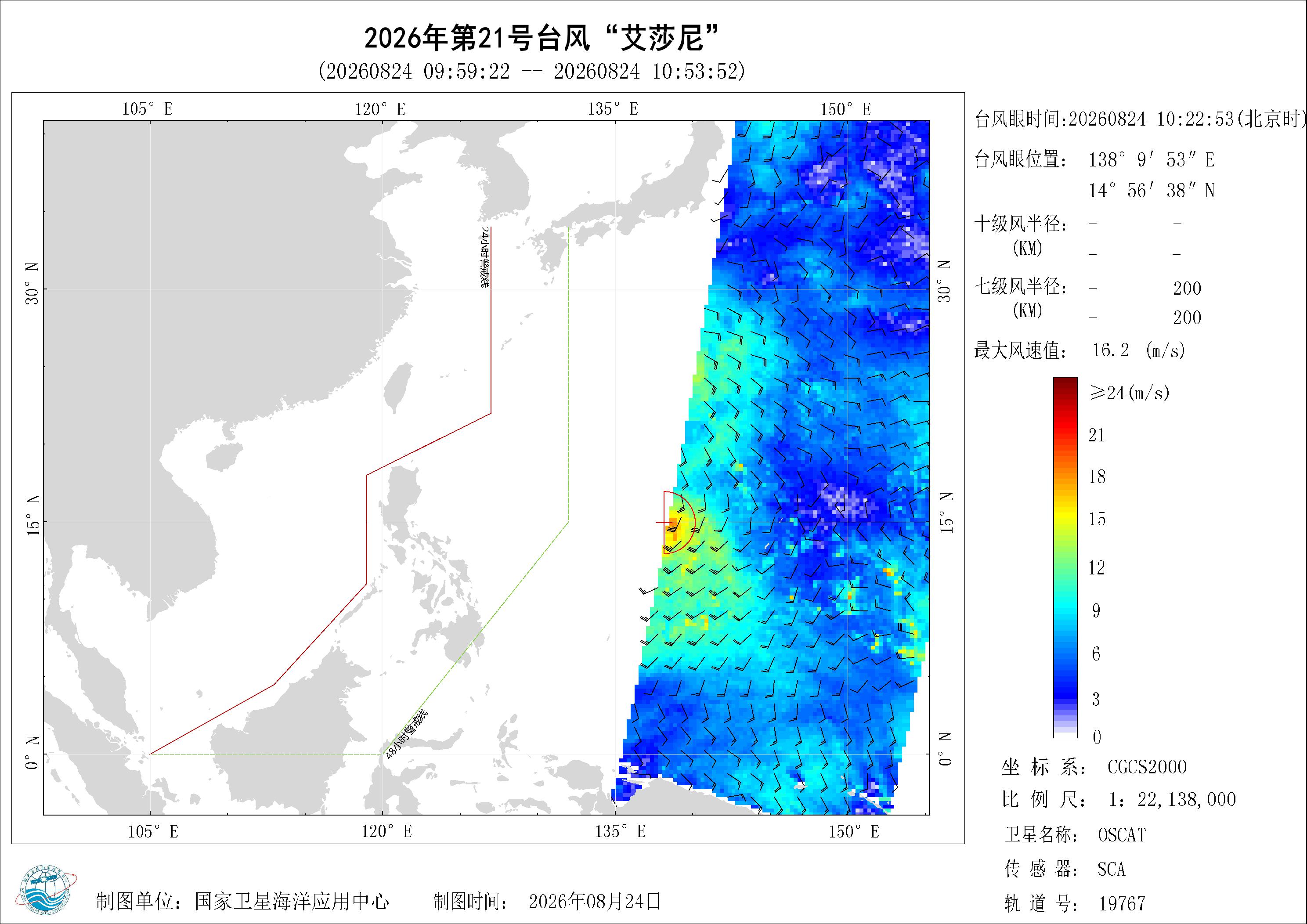 2018年