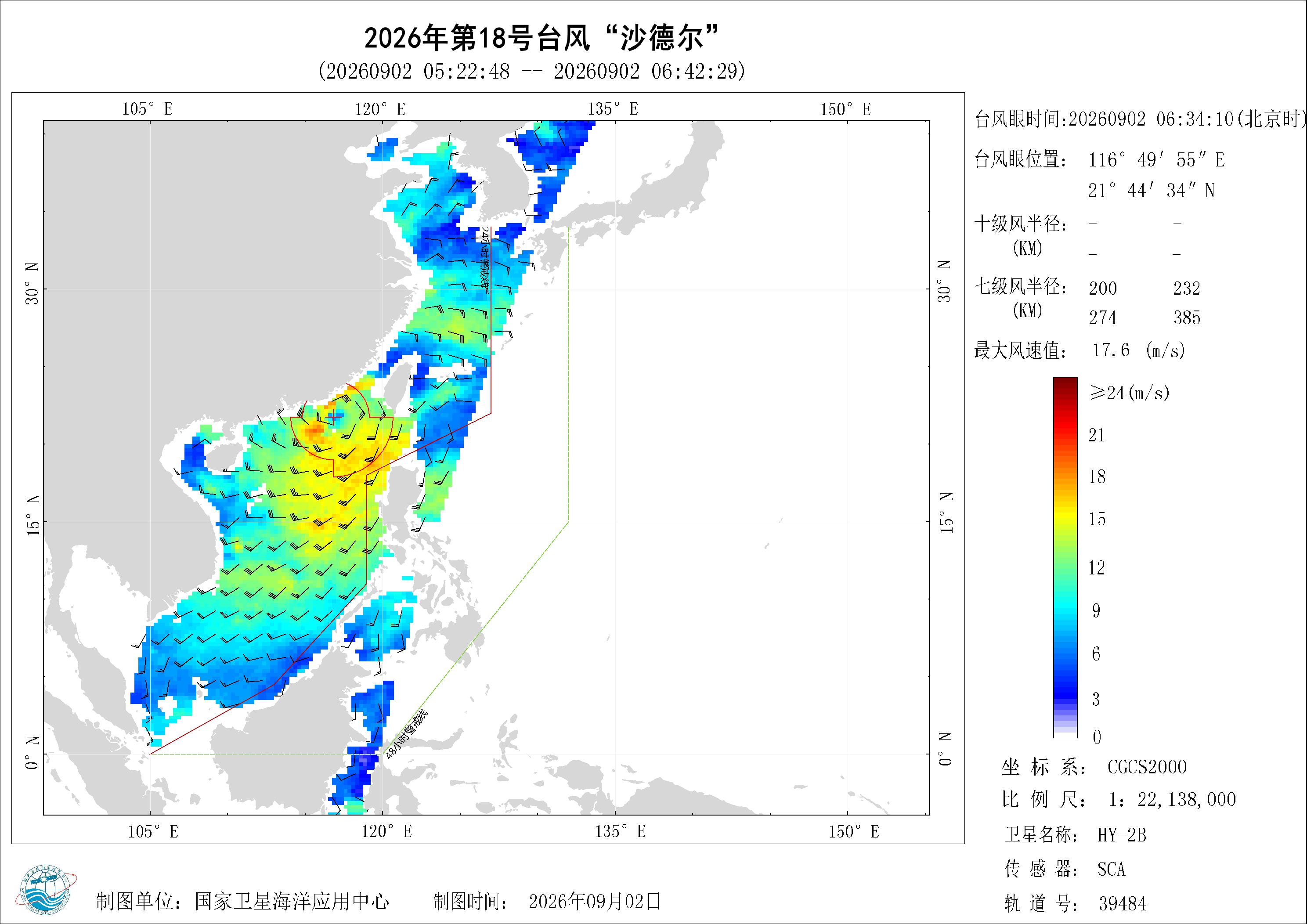 2018年