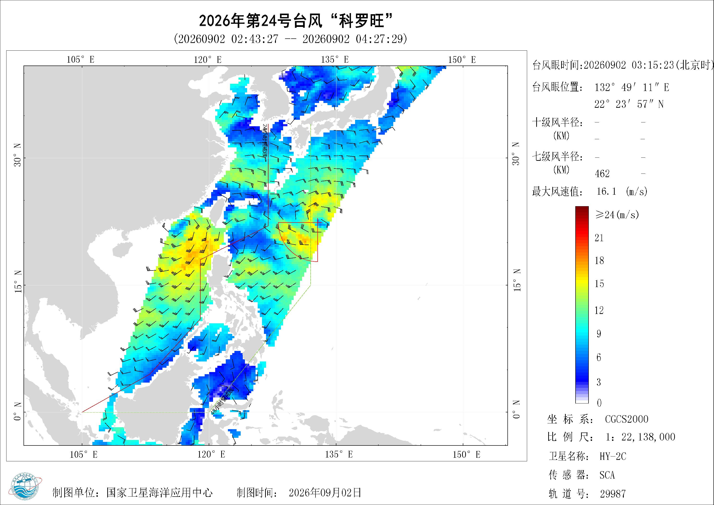 2018年