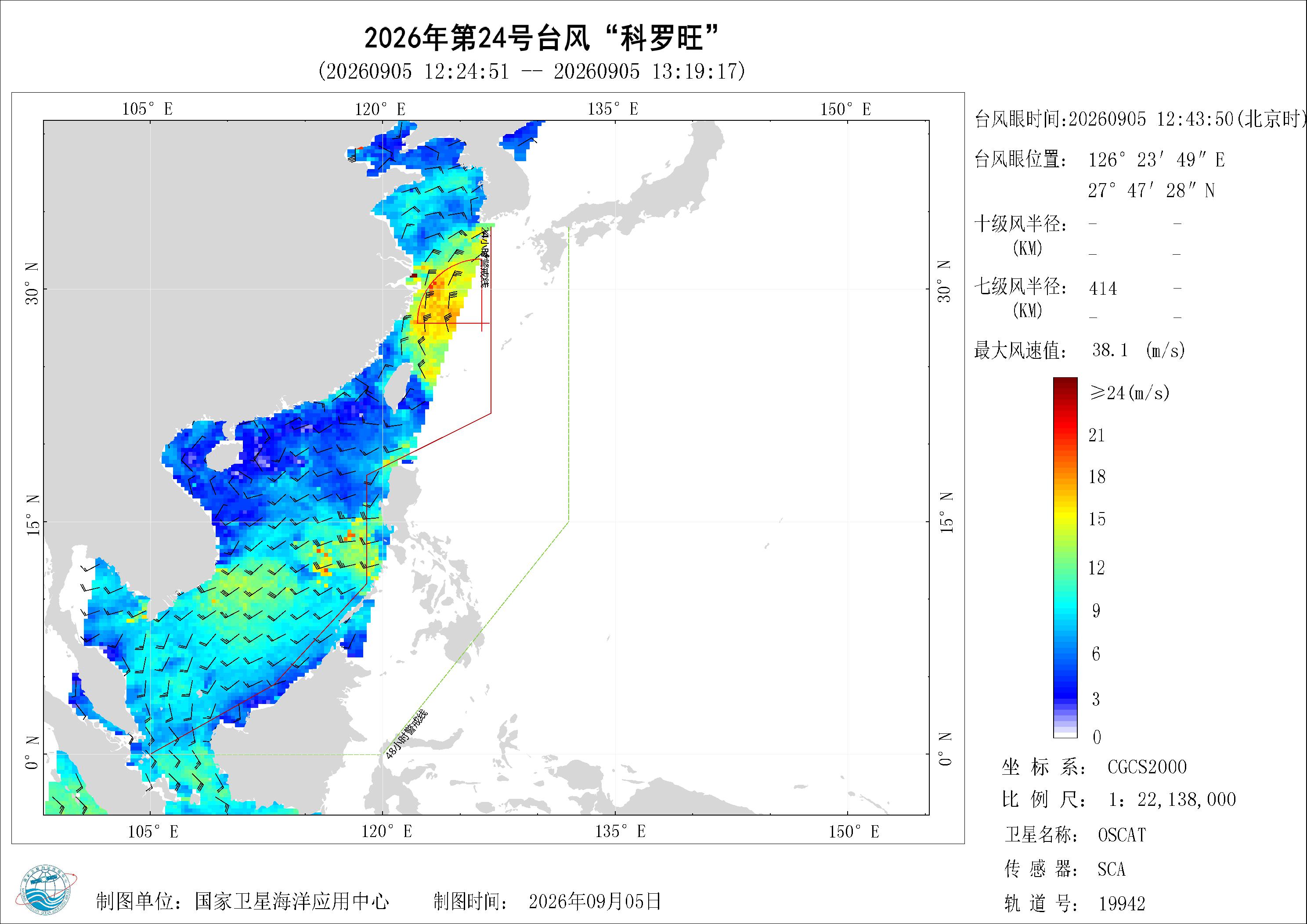2018年