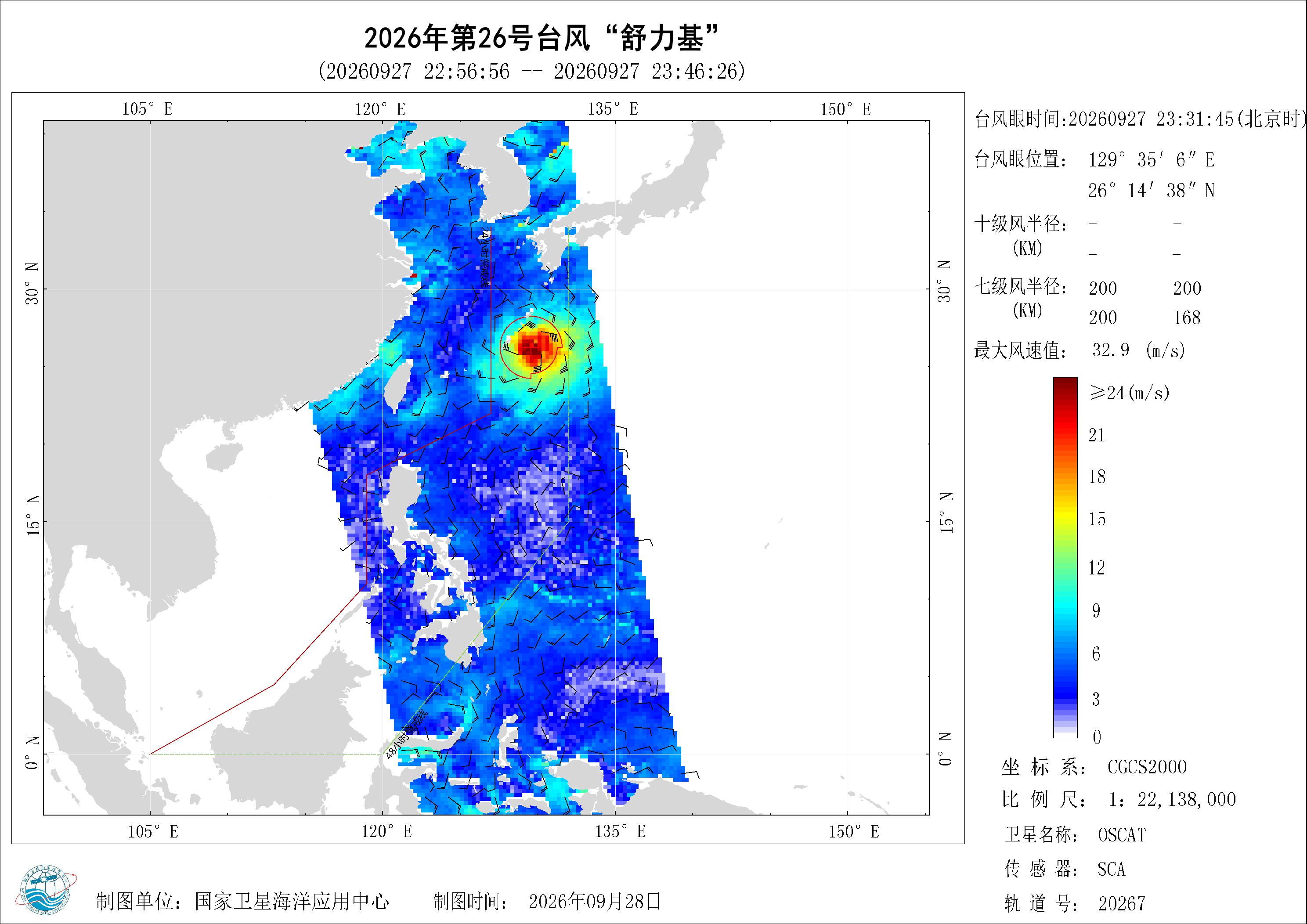 2018年