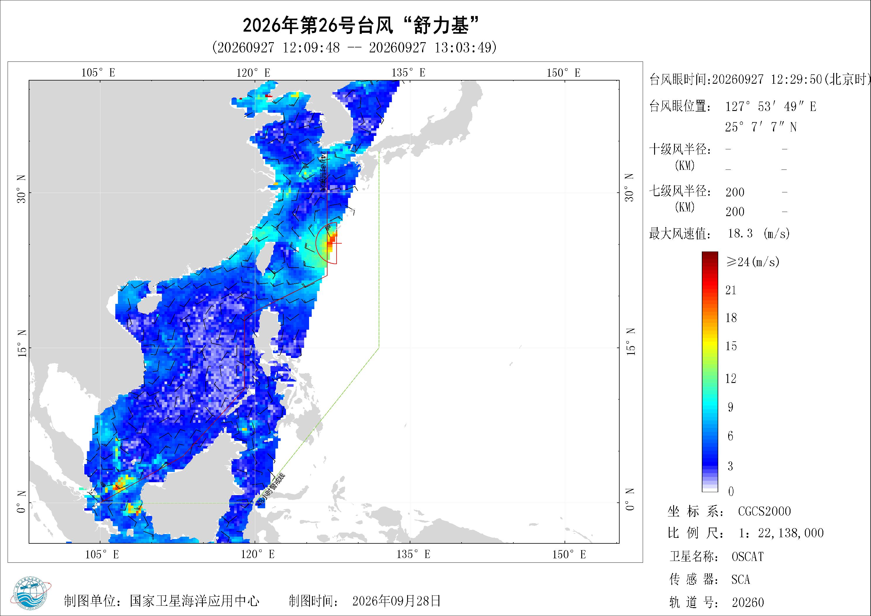 2018年
