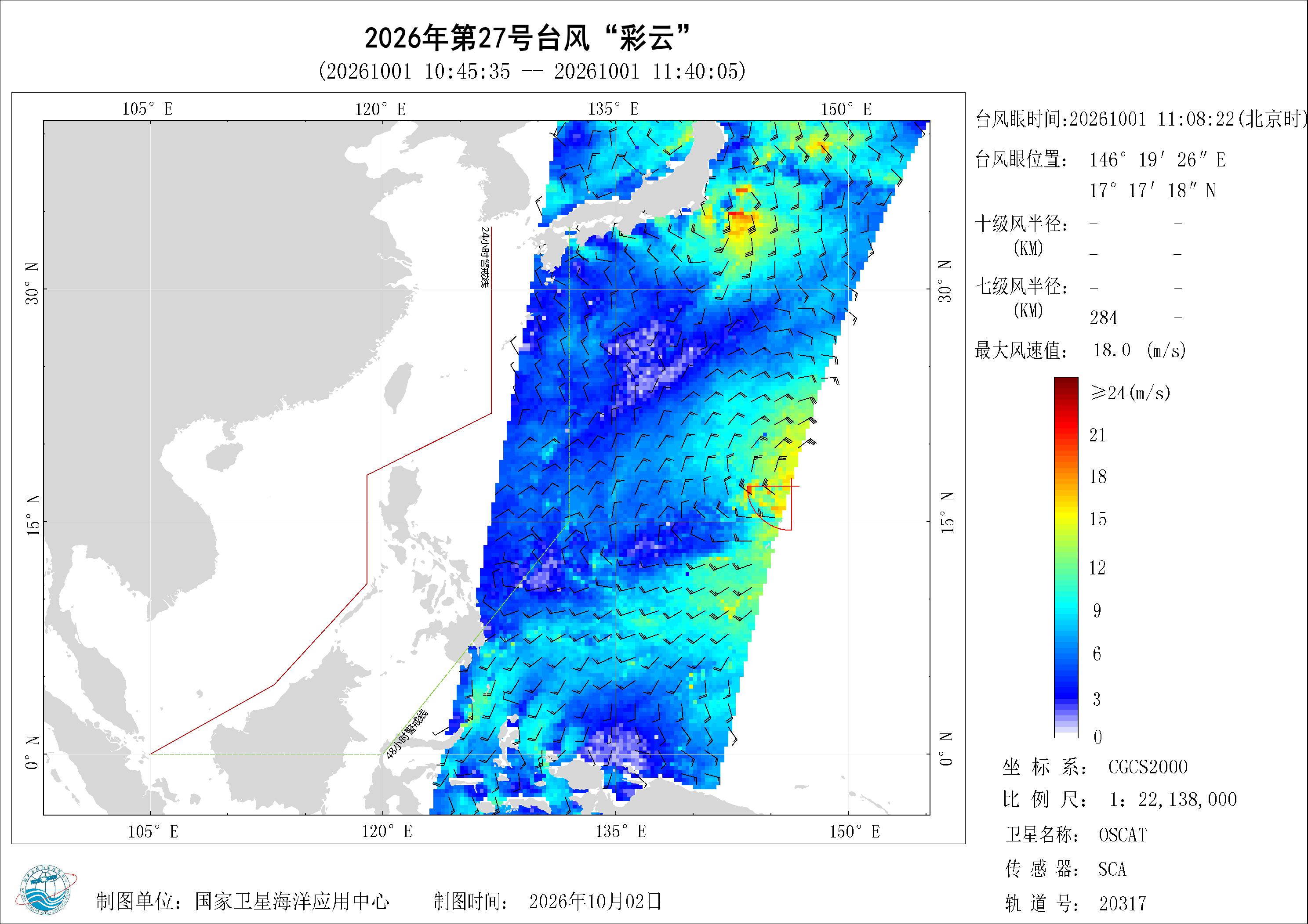 2018年