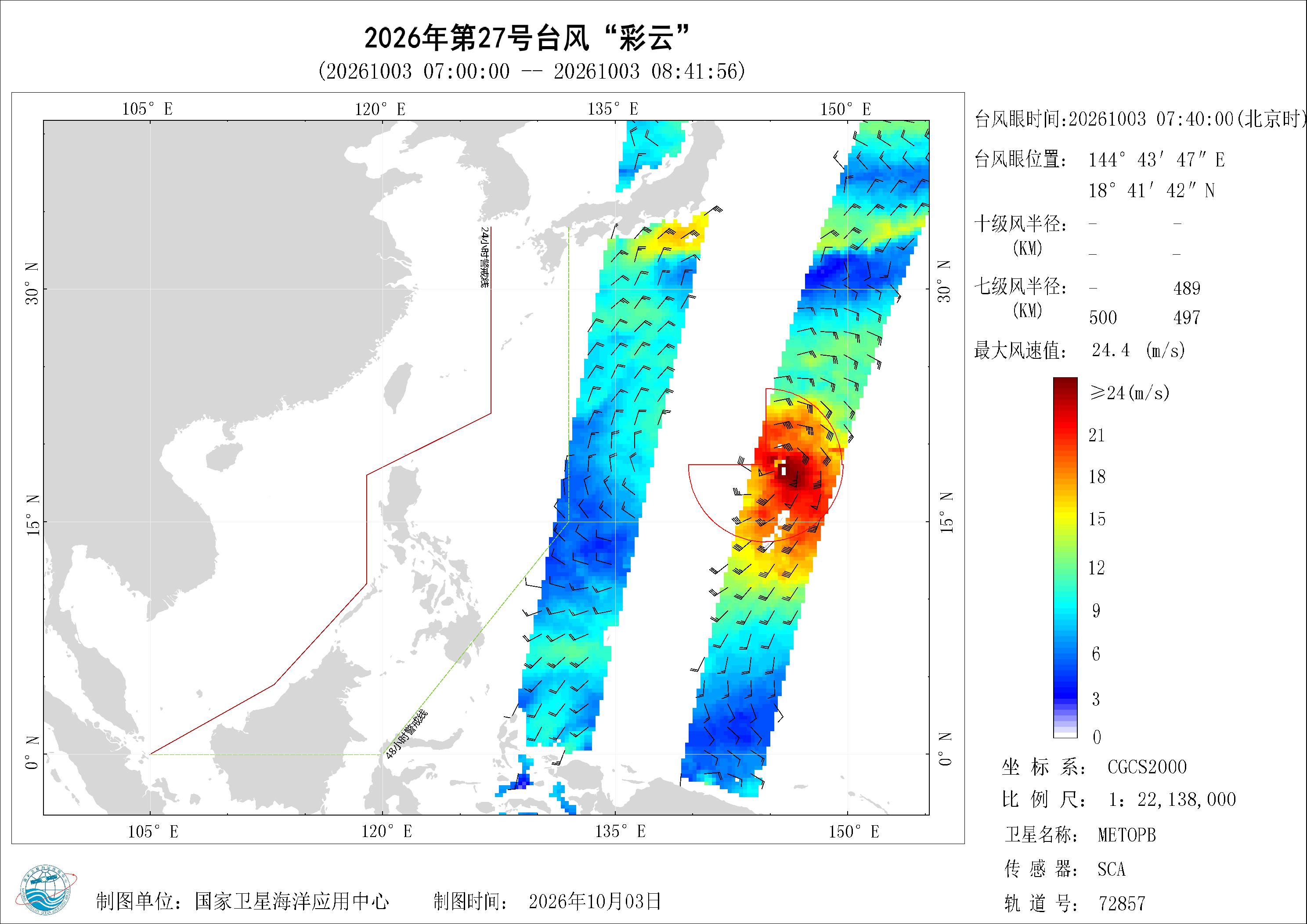 2018年