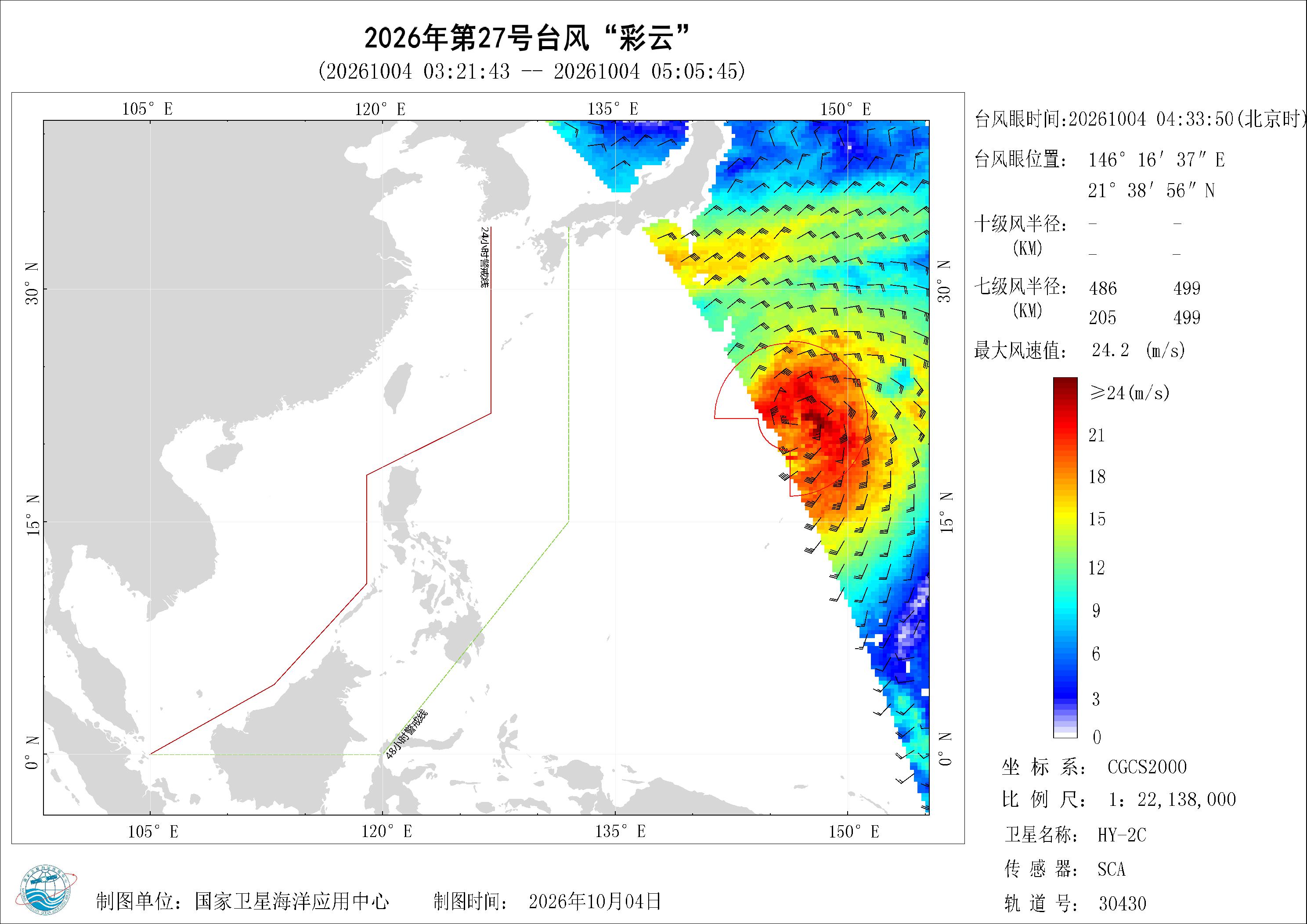 2018年