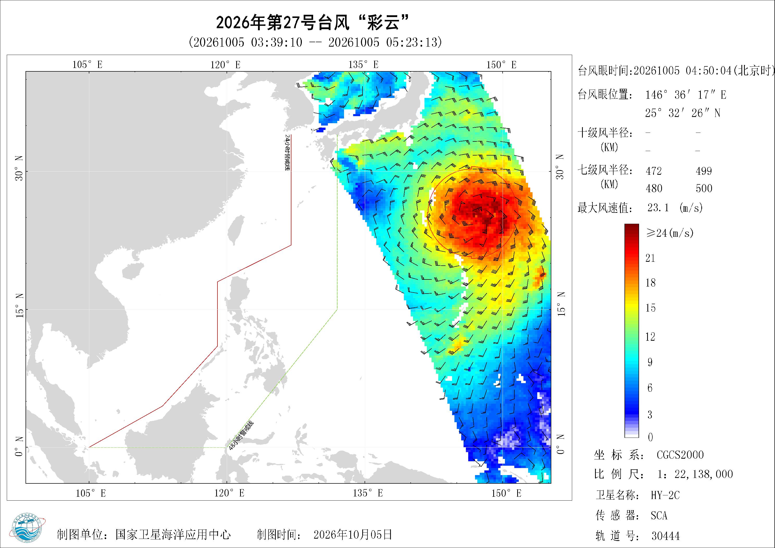 2018年