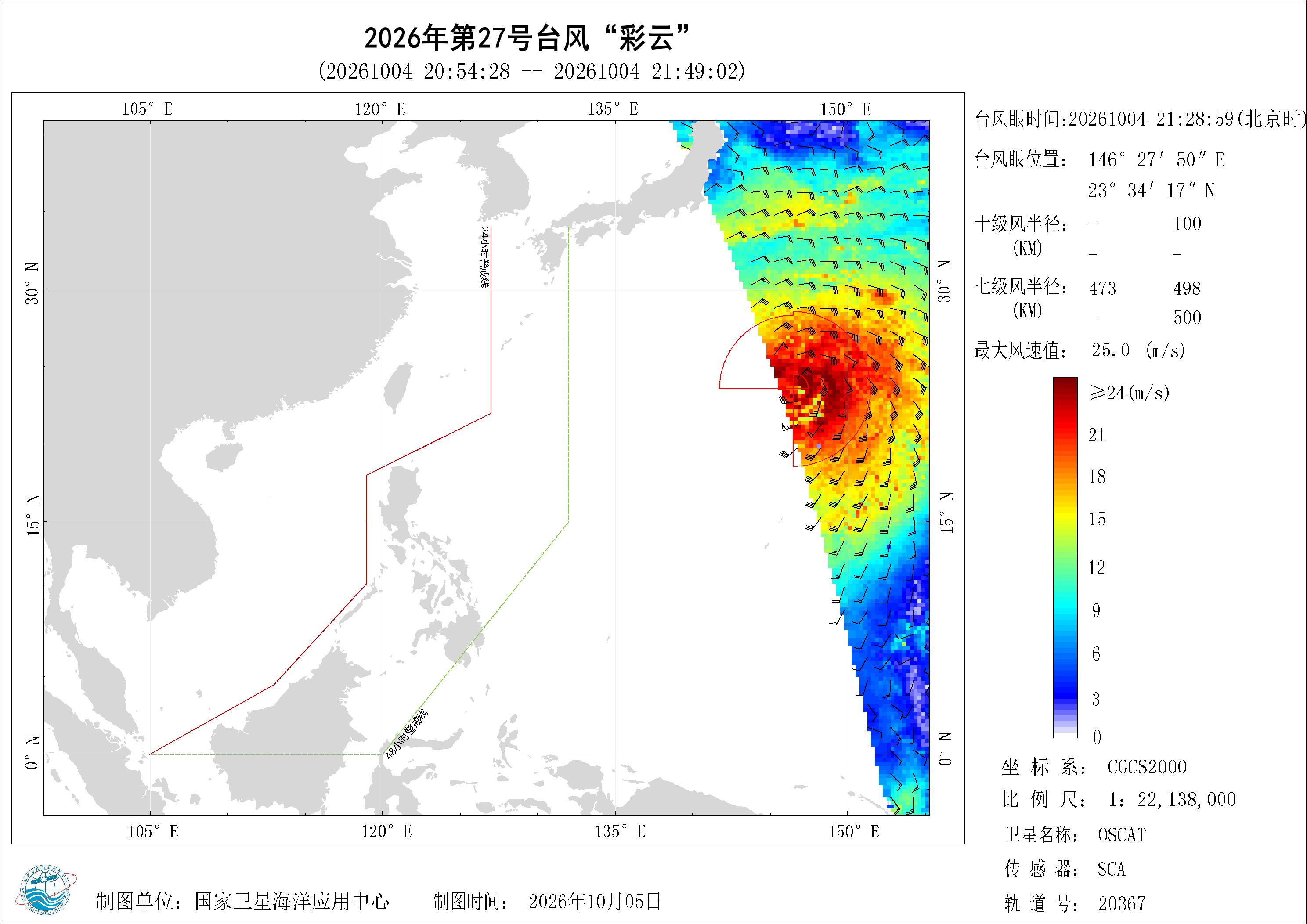 2018年