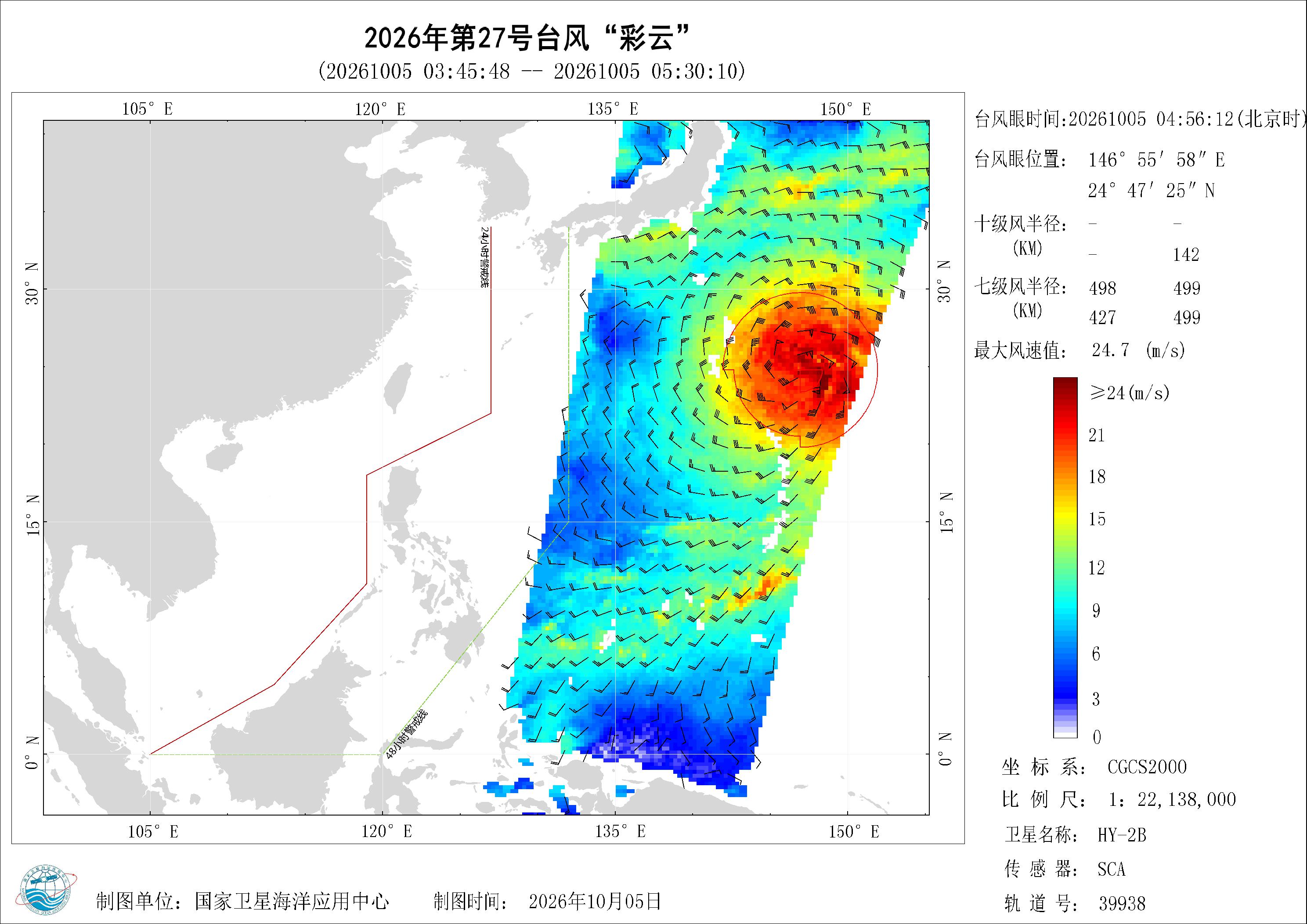 2018年