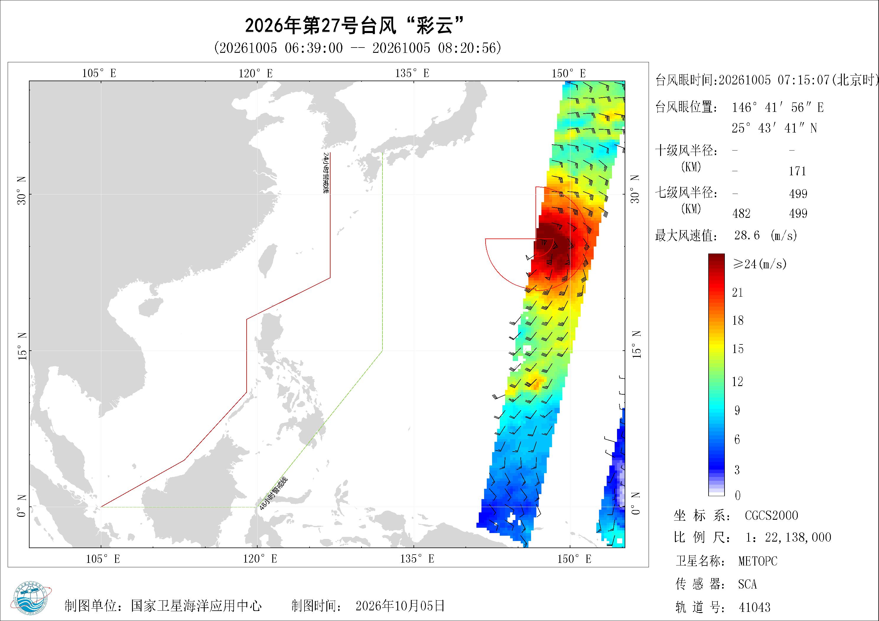 2018年