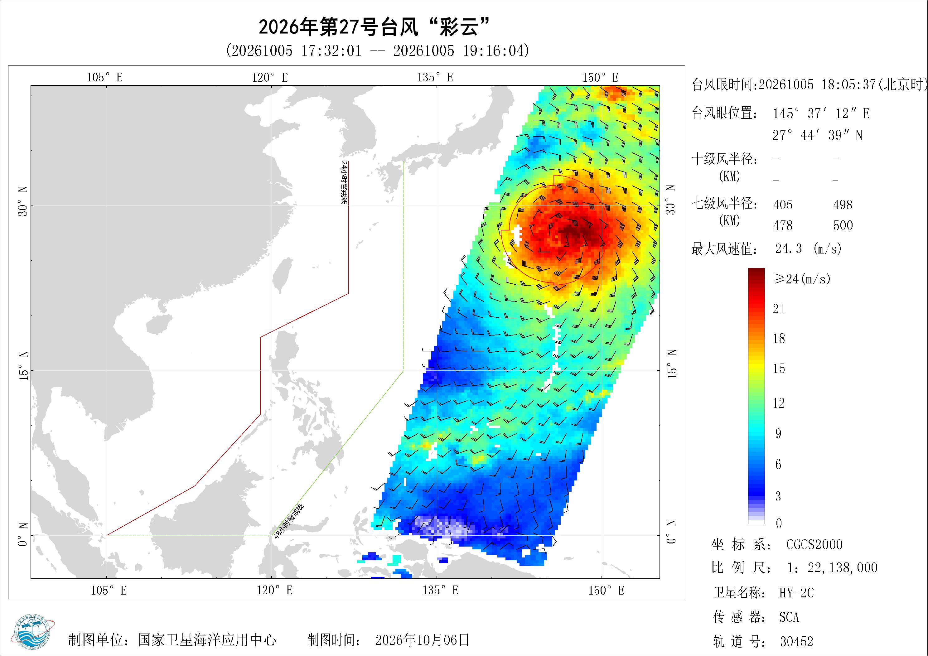 2018年