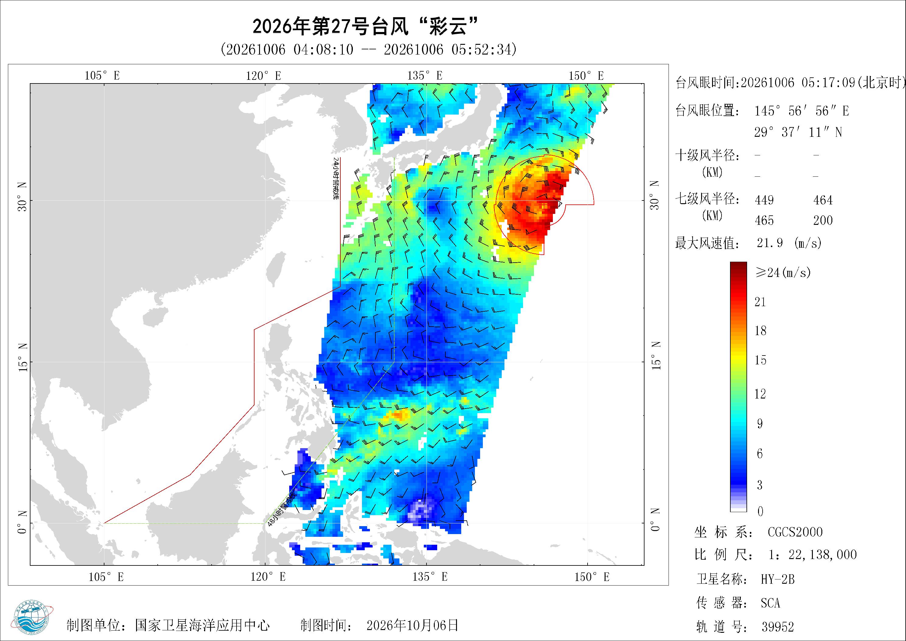 2018年