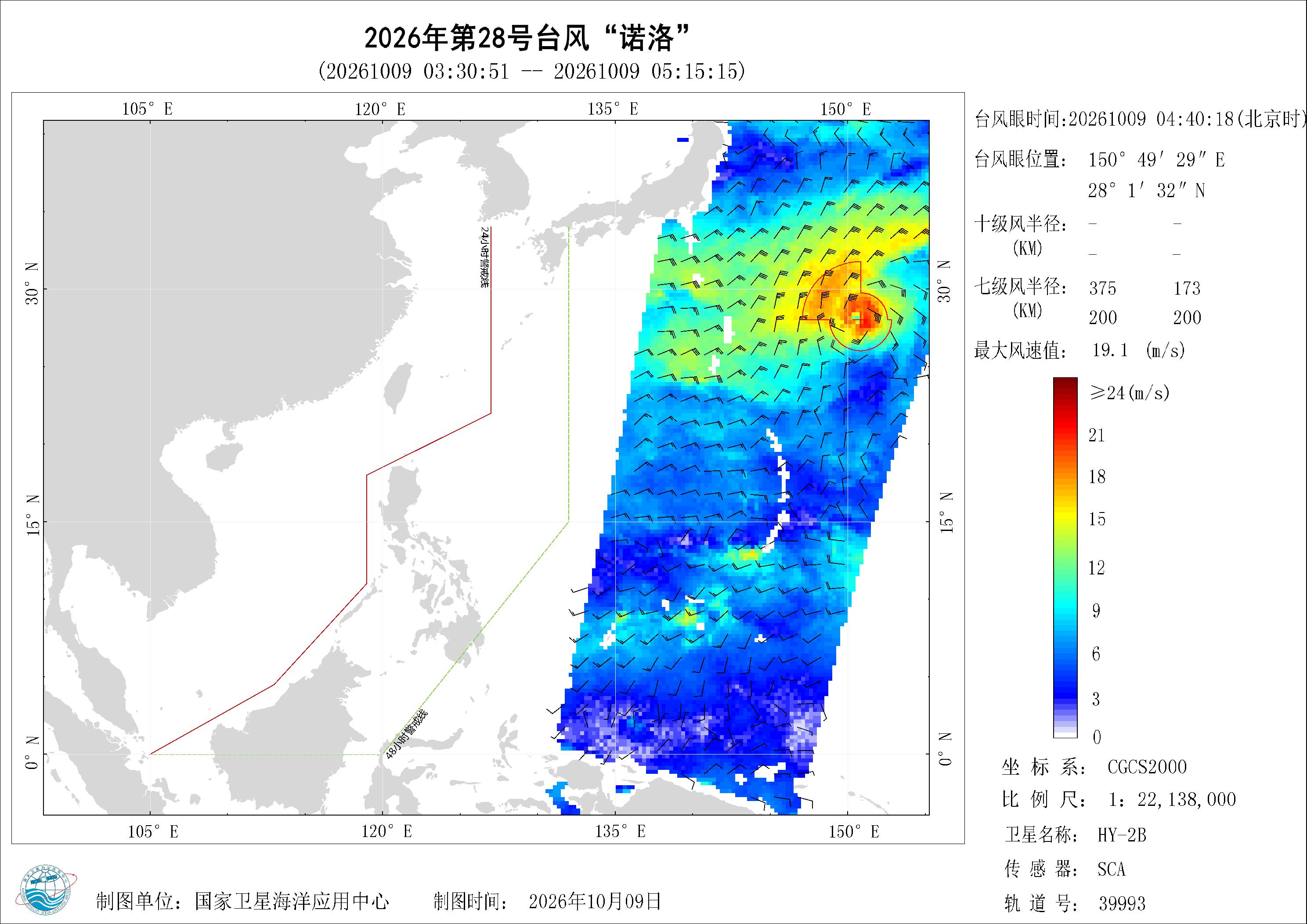 2018年