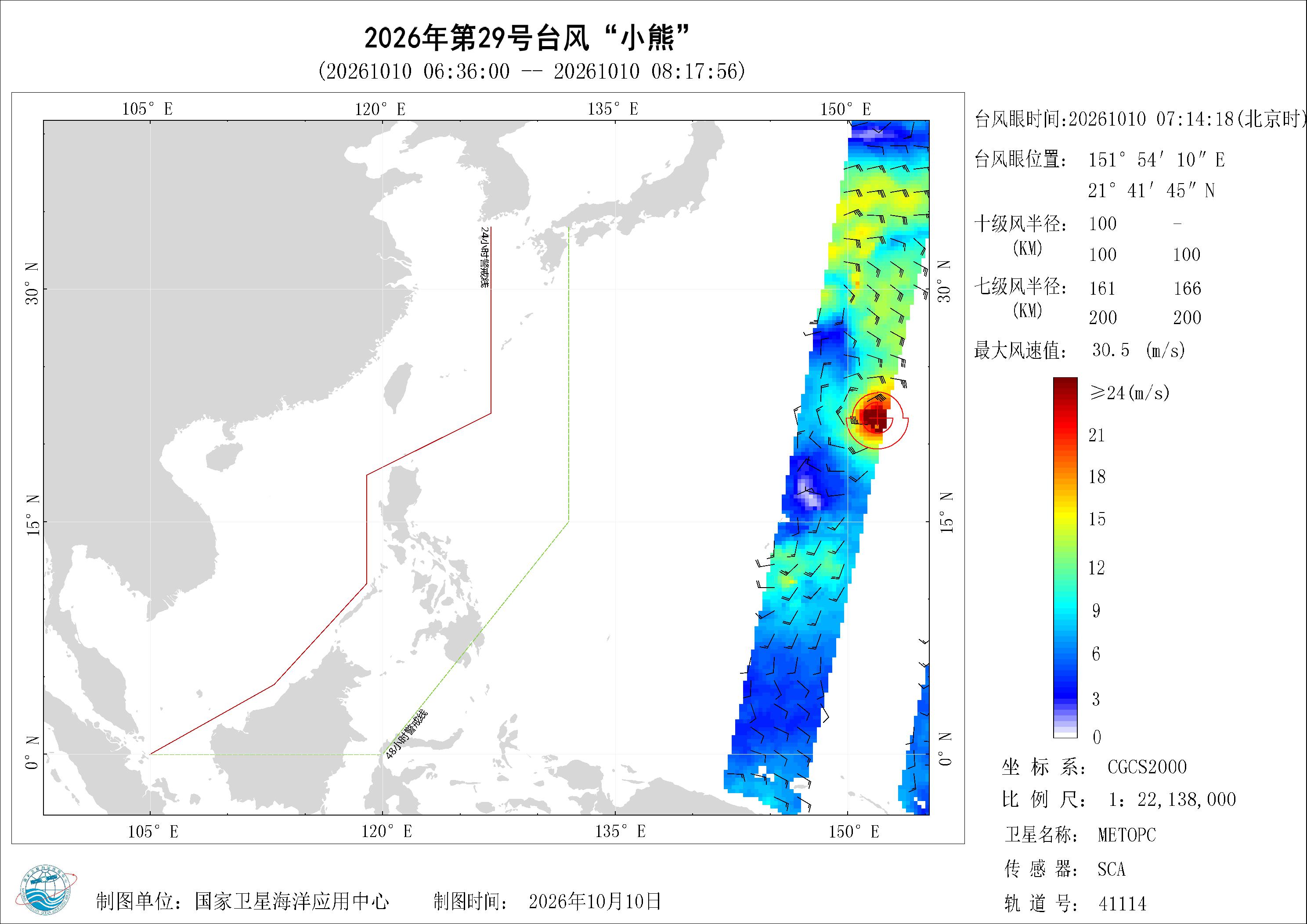 2018年