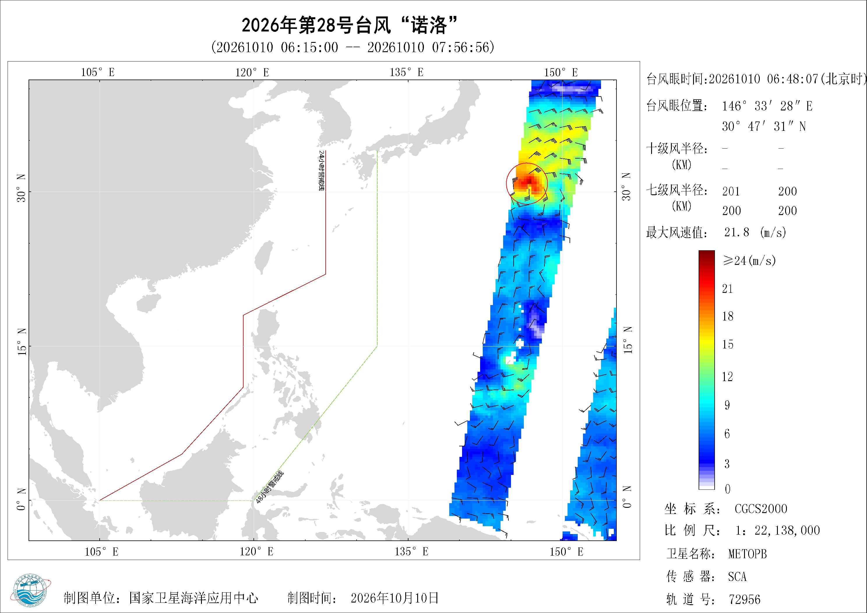 2018年