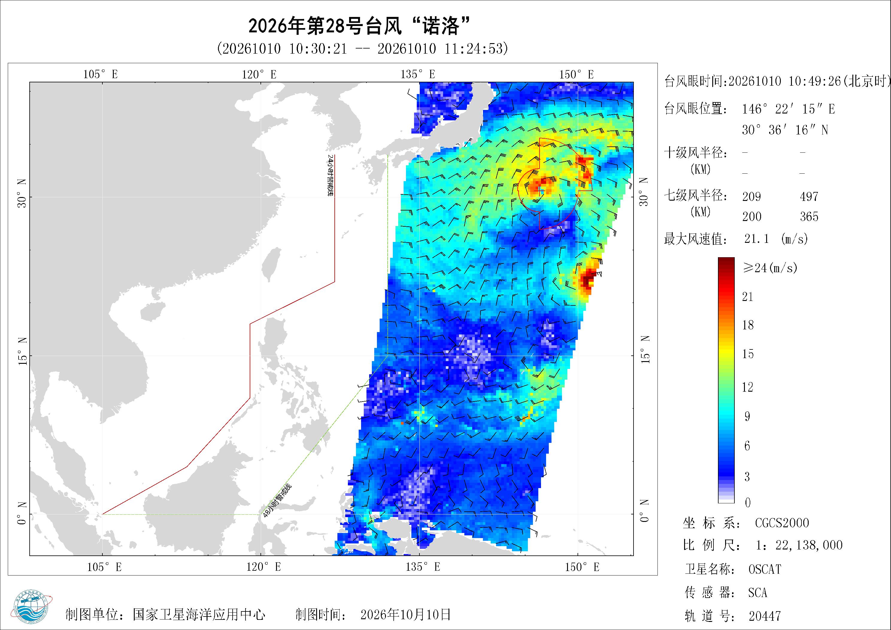 2018年