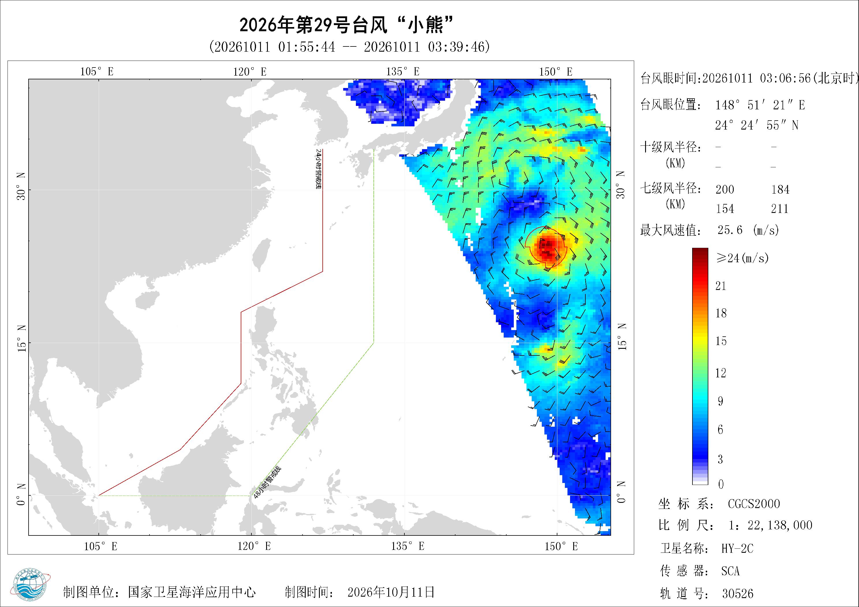2018年