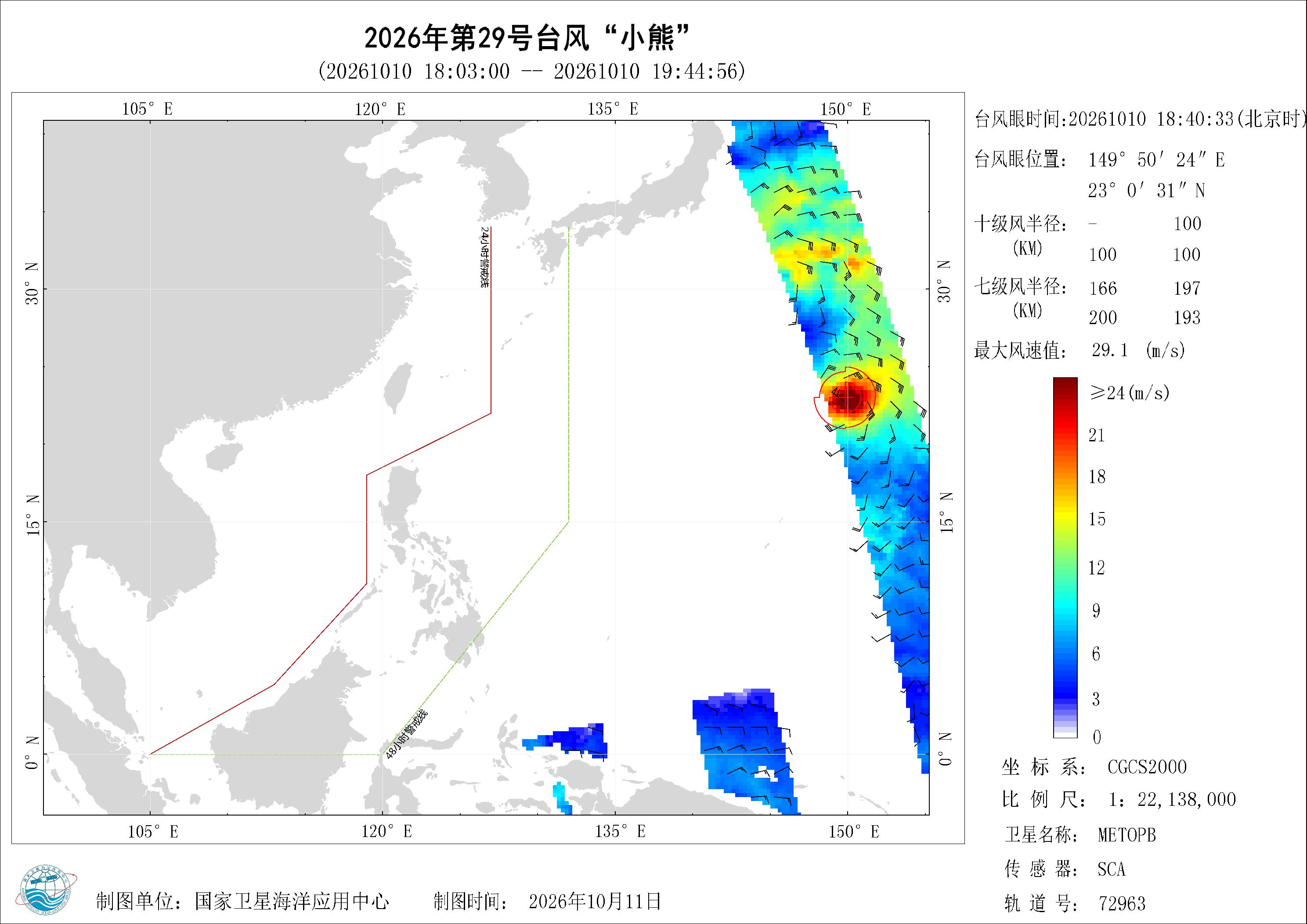 2018年