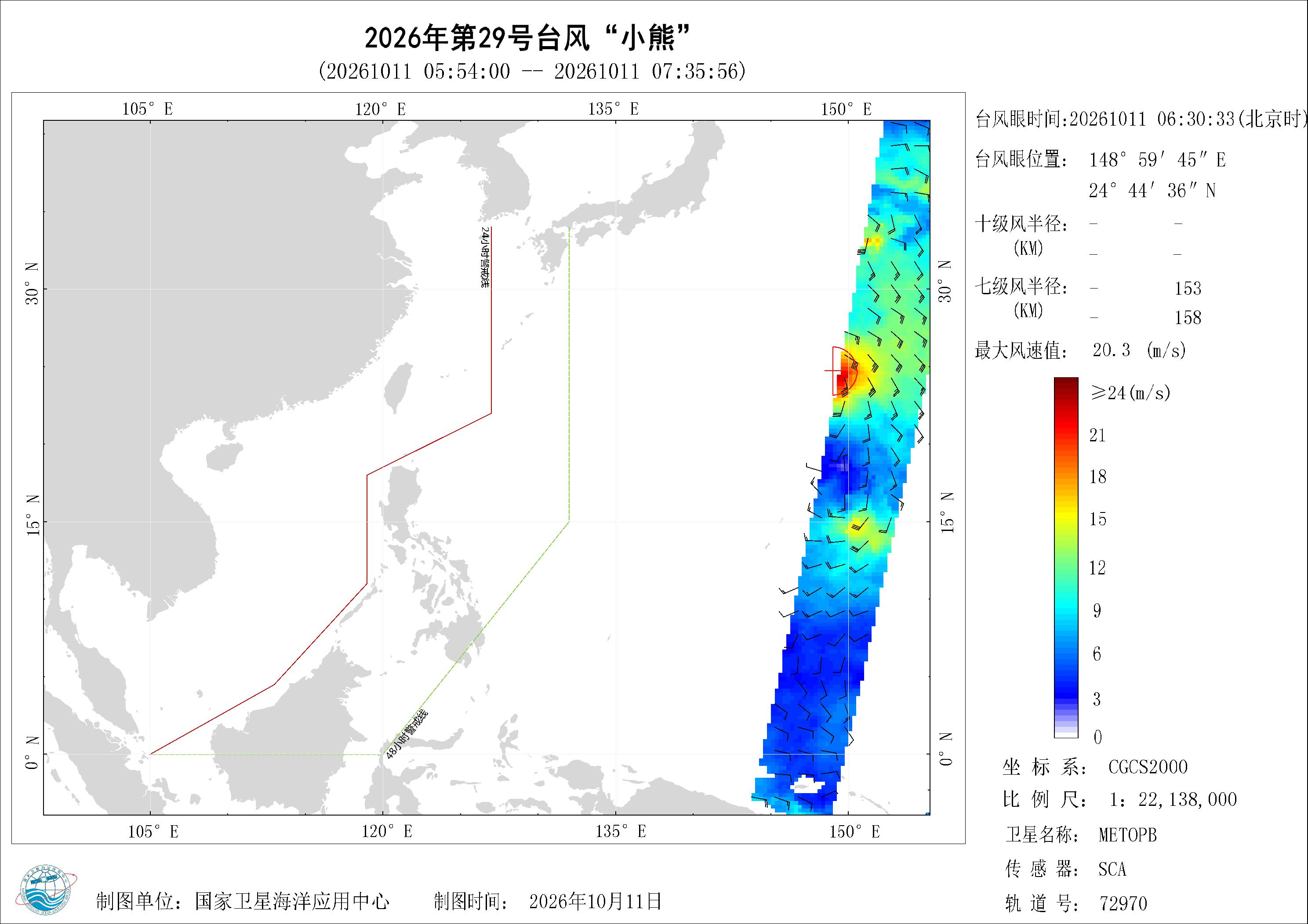 2018年