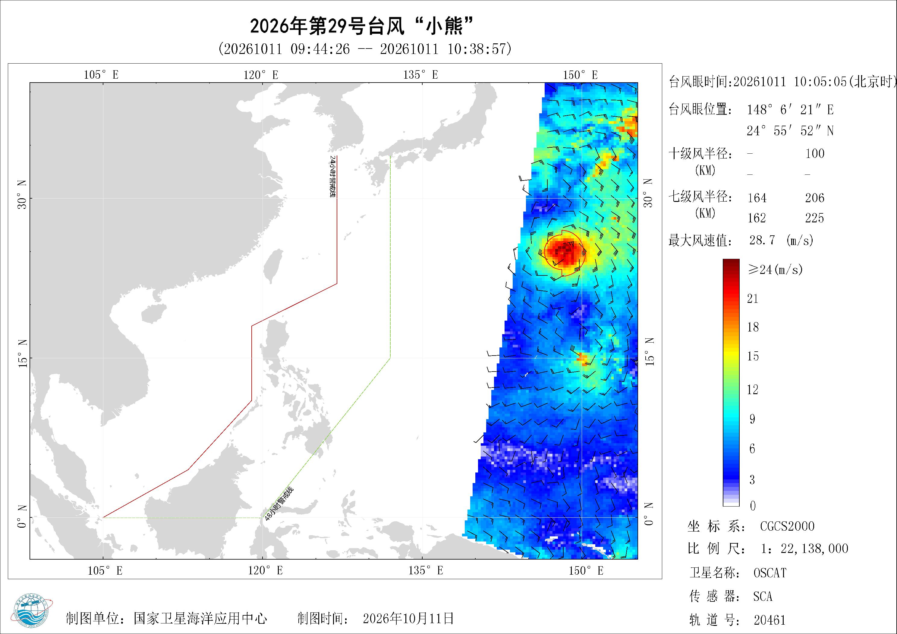 2018年