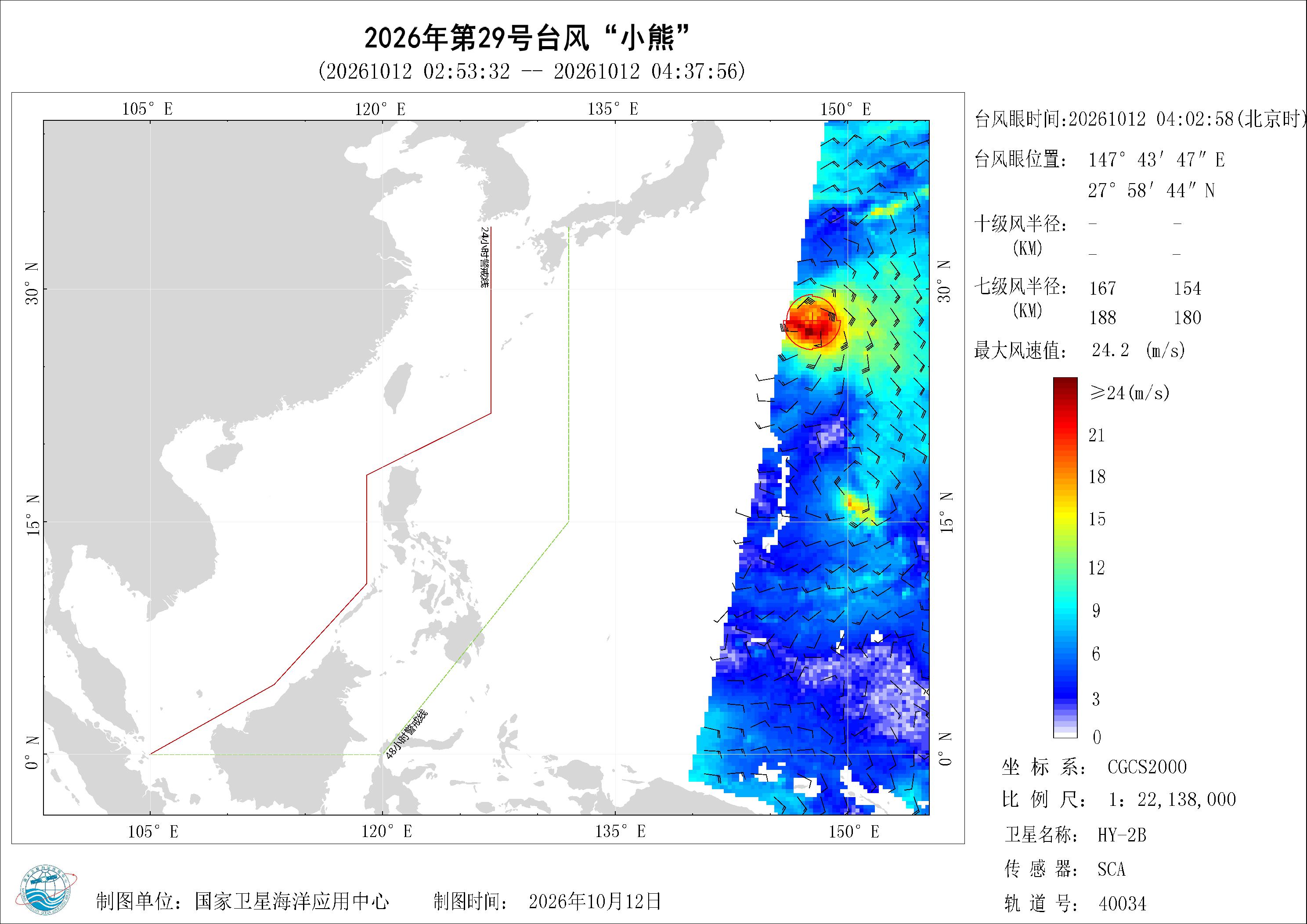 2018年