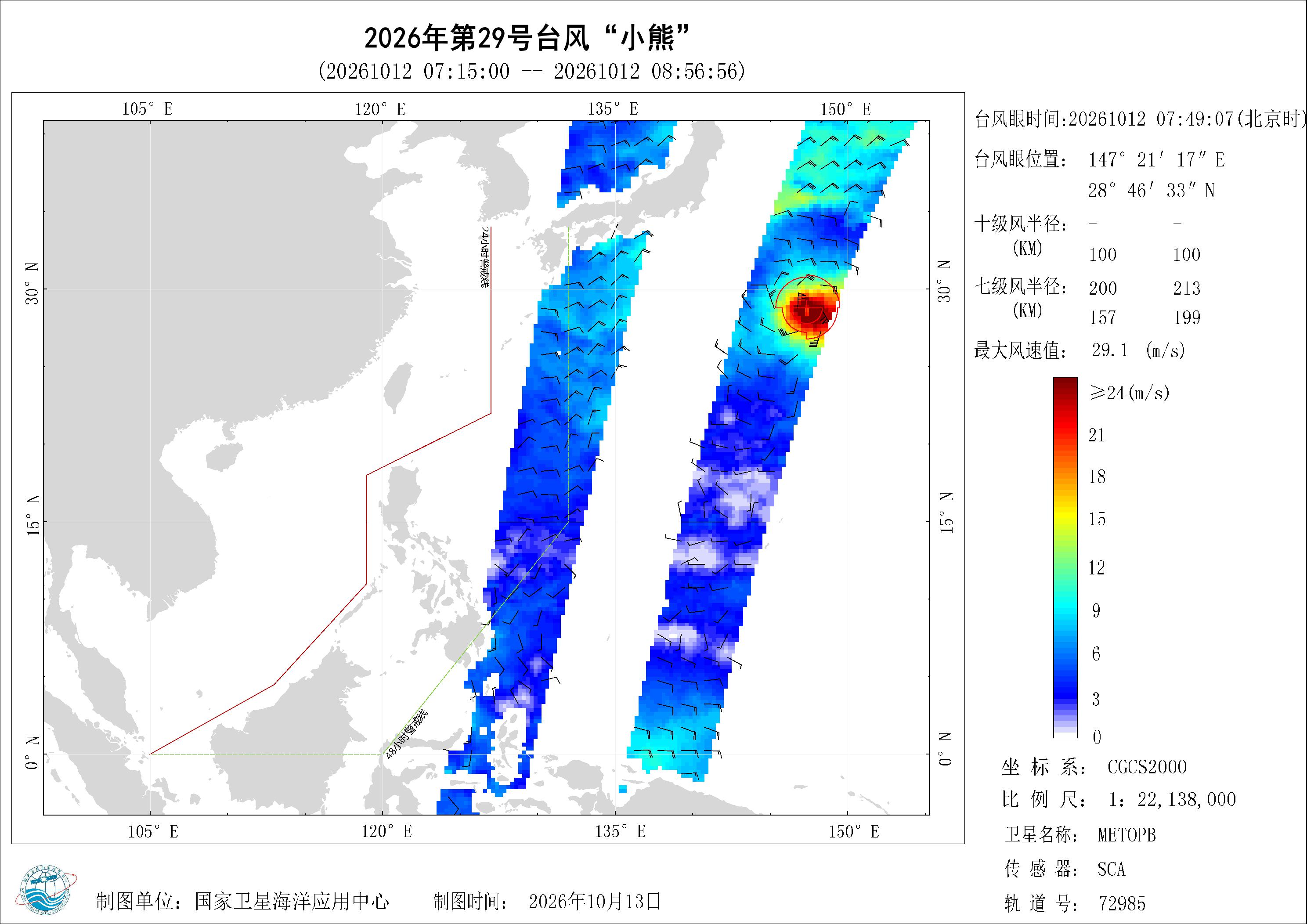 2018年