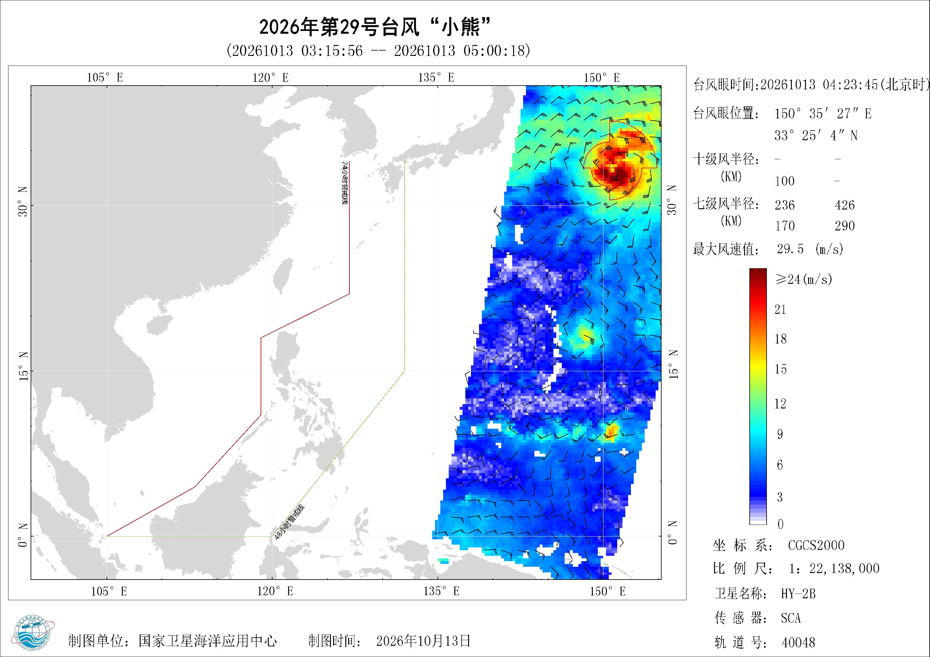 2018年