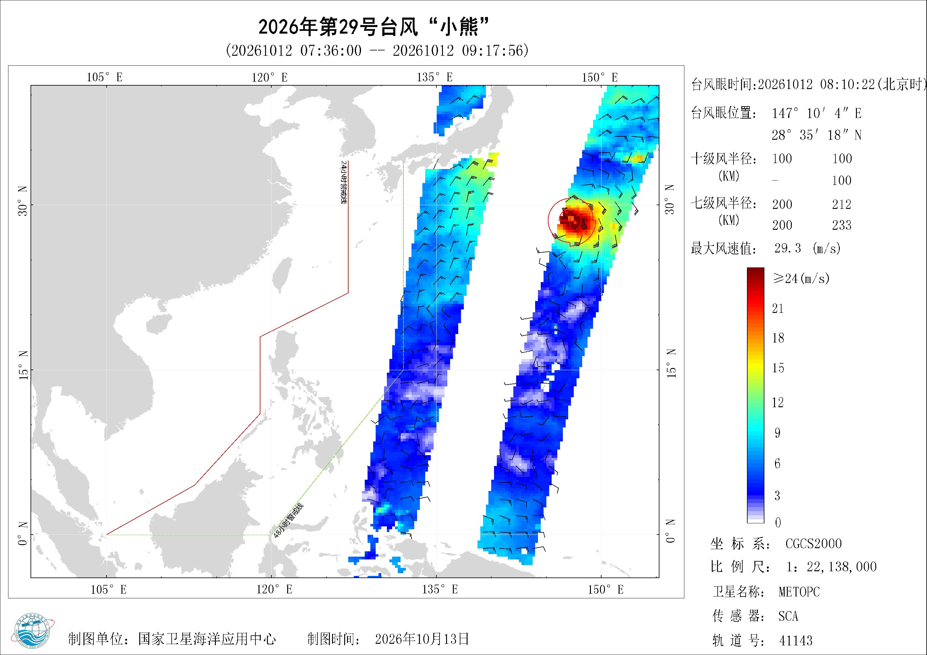 2018年