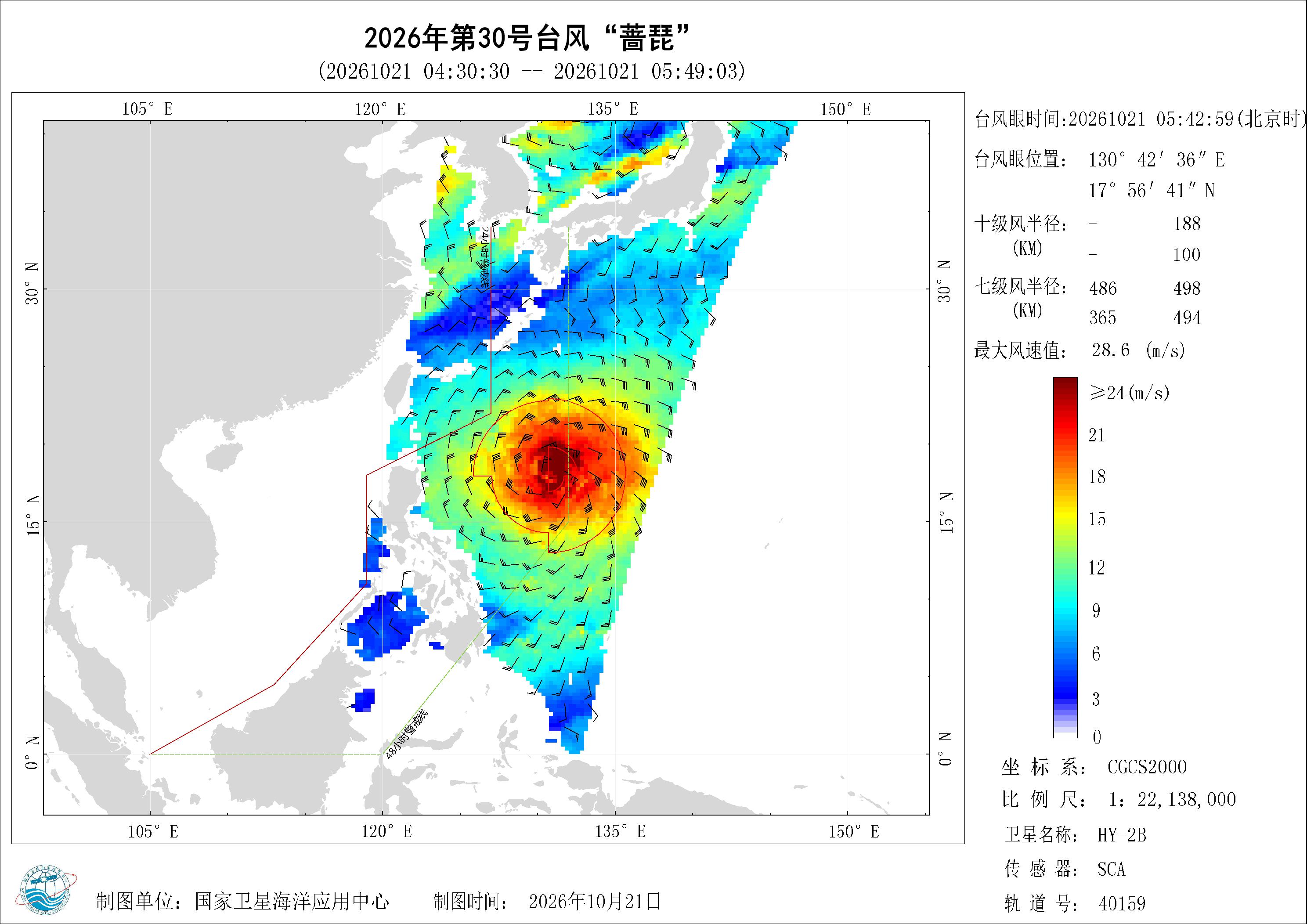 2018年